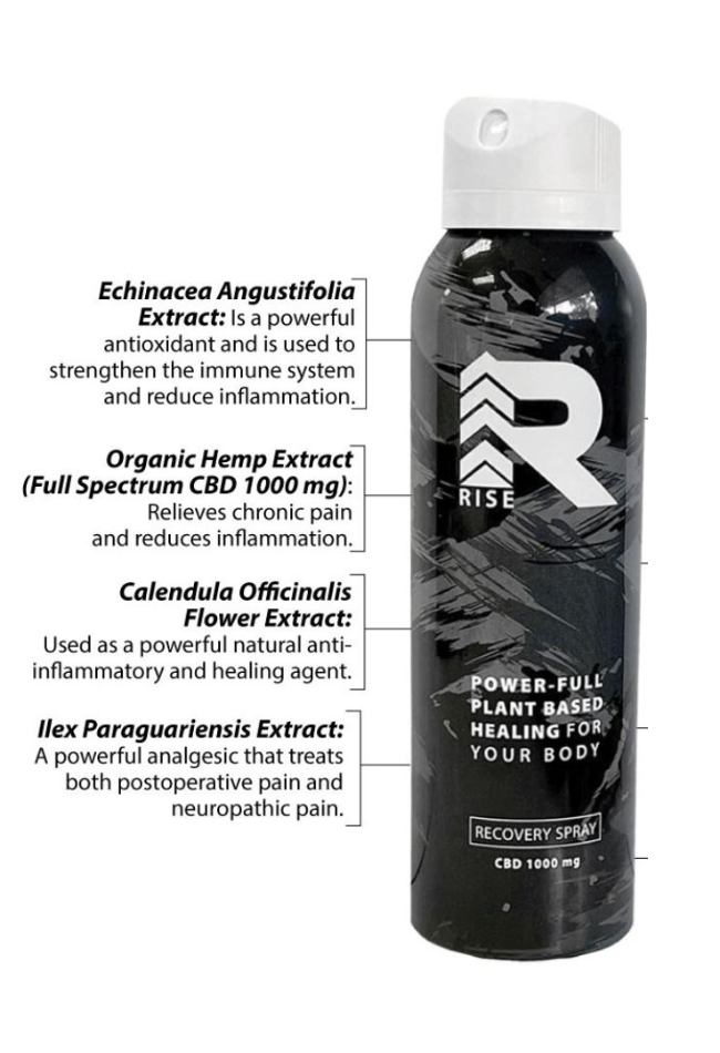 Rise CBD Cooling Sports Recovery Spray